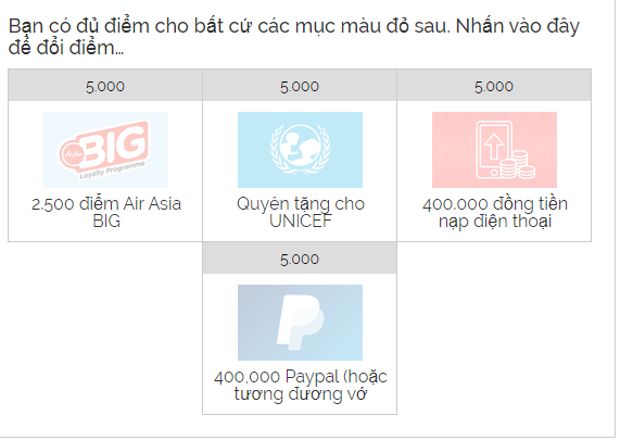 Rút tiền YouGov Paypal